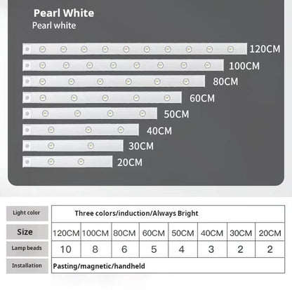 CAVIREA™ SmartGlow – Luz LED Magnética con Sensor de Movimiento