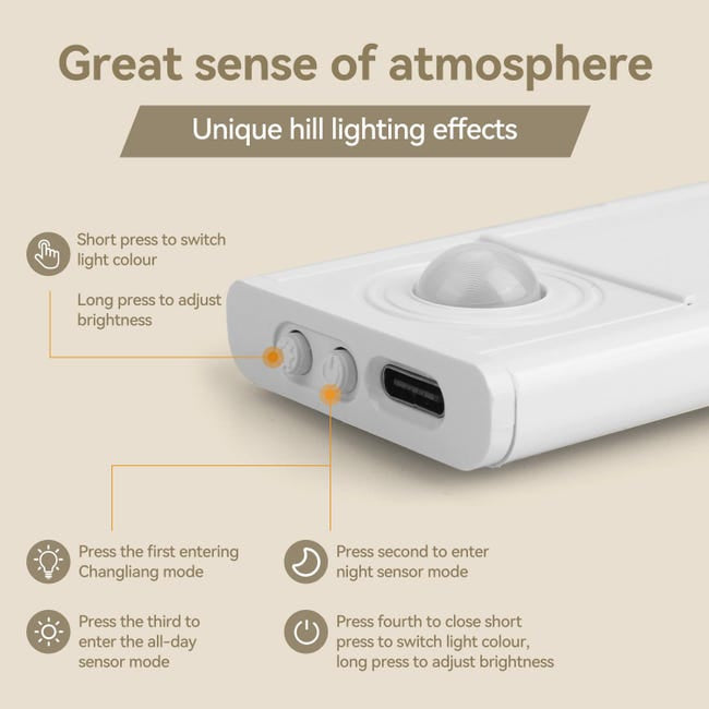 CAVIREA™ SmartGlow – Luz LED Magnética con Sensor de Movimiento