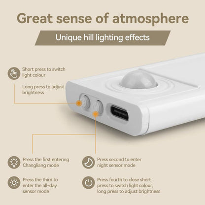CAVIREA™ SmartGlow – Luz LED Magnética con Sensor de Movimiento